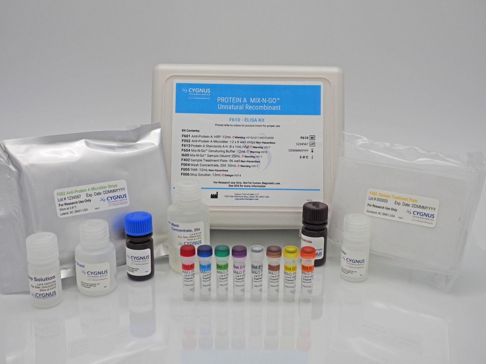 Cygnus Protein A Mix-N-GoTM ELISA，蛋白A殘留檢測的金標準